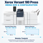 Xerox Versant 180 Press Colour Production Press